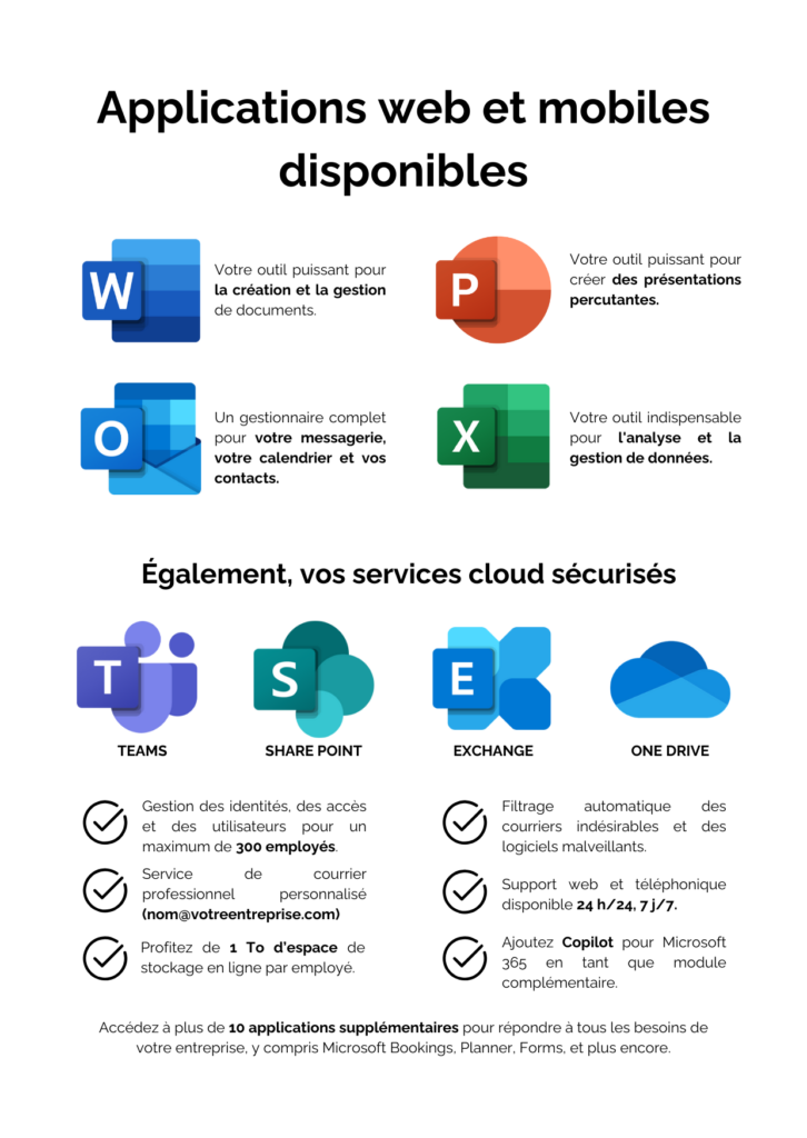 Microsoft 365 Business Basic
